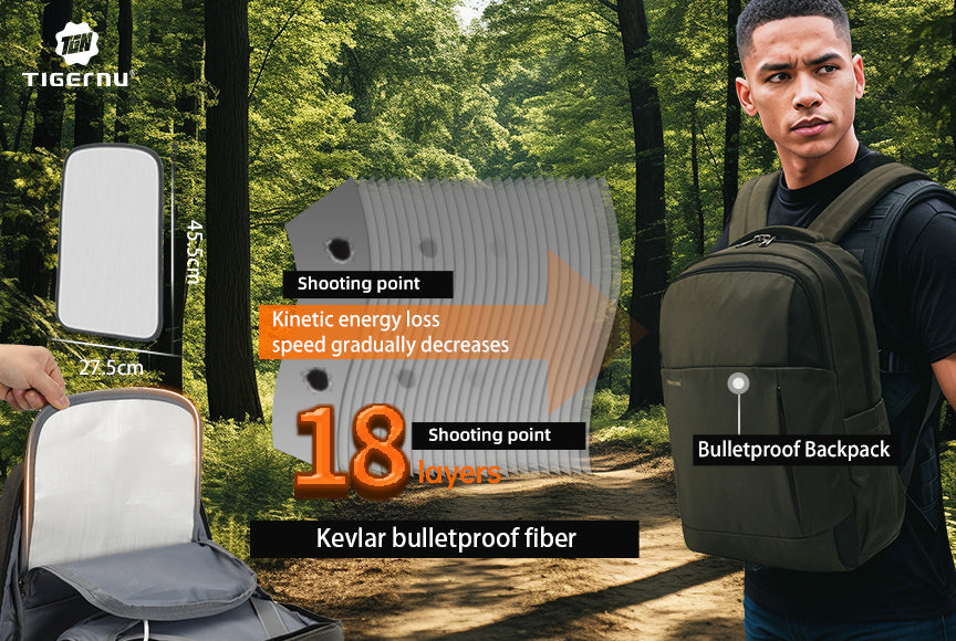 TIGERNU T-B3906 anti-theft backpack with bulletproof panel made from Kevlar bulletproof fiber, RFID
