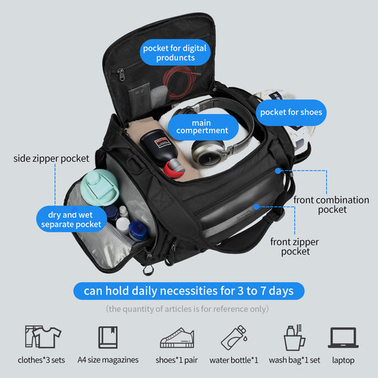 Discover why this innovative gym bag with multiple carrying options, shoe compartment, and dry-wet separation has become the ultimate workout companion for active lifestyles.