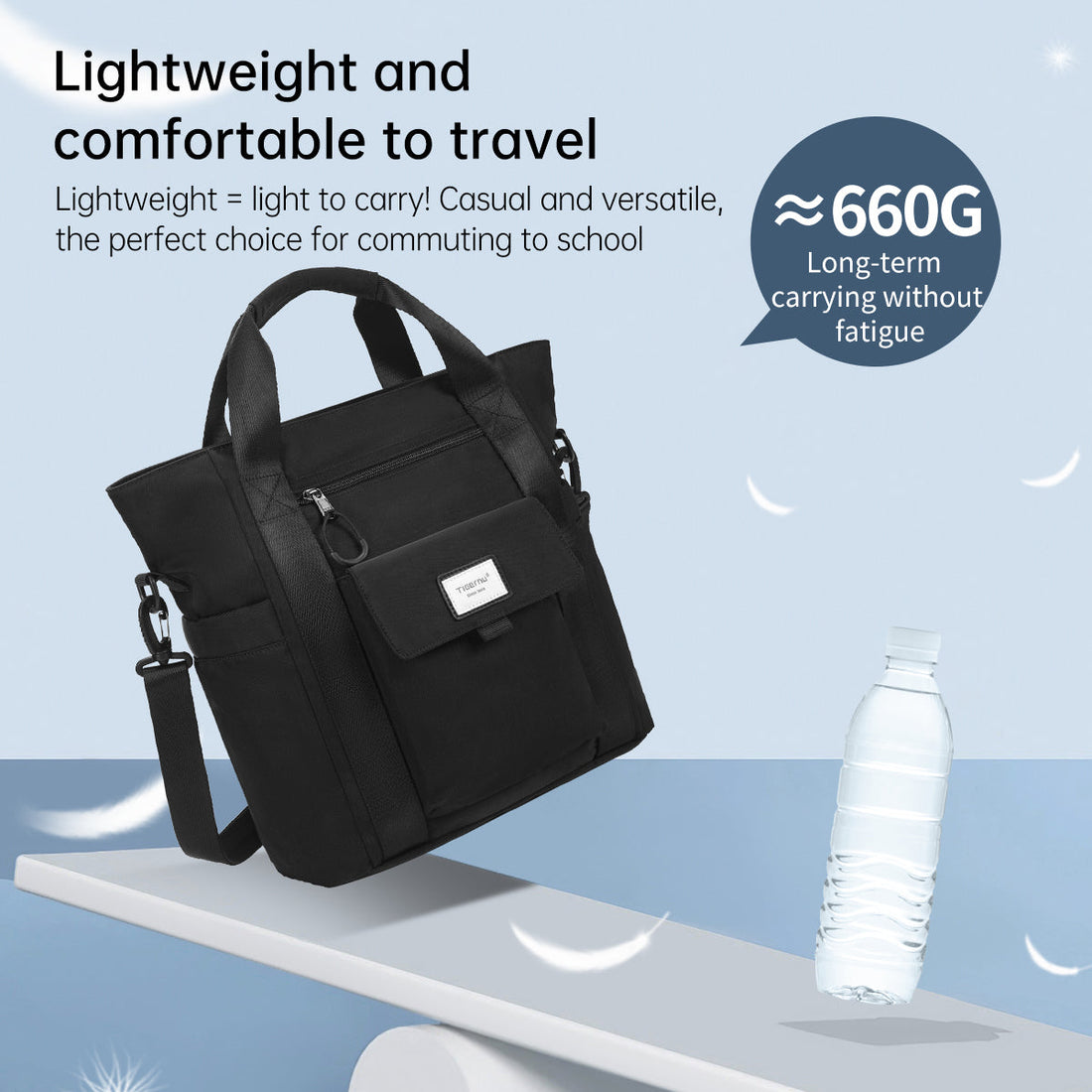 Discover how this convertible laptop backpack with detachable straps revolutionizes daily carrying. Features 15L capacity, 14-inch laptop compatibility, and transforms from backpack to tote in seconds. T-B9805