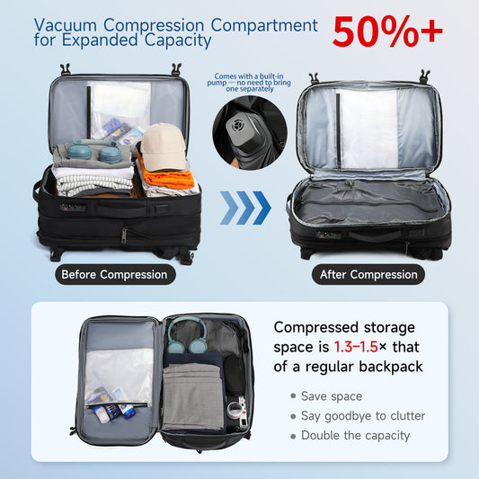 T-B9831 Master the art of using one laptop backpack for work, gym, and weekend adventures through strategic organization and smart compartment utilization techniques.