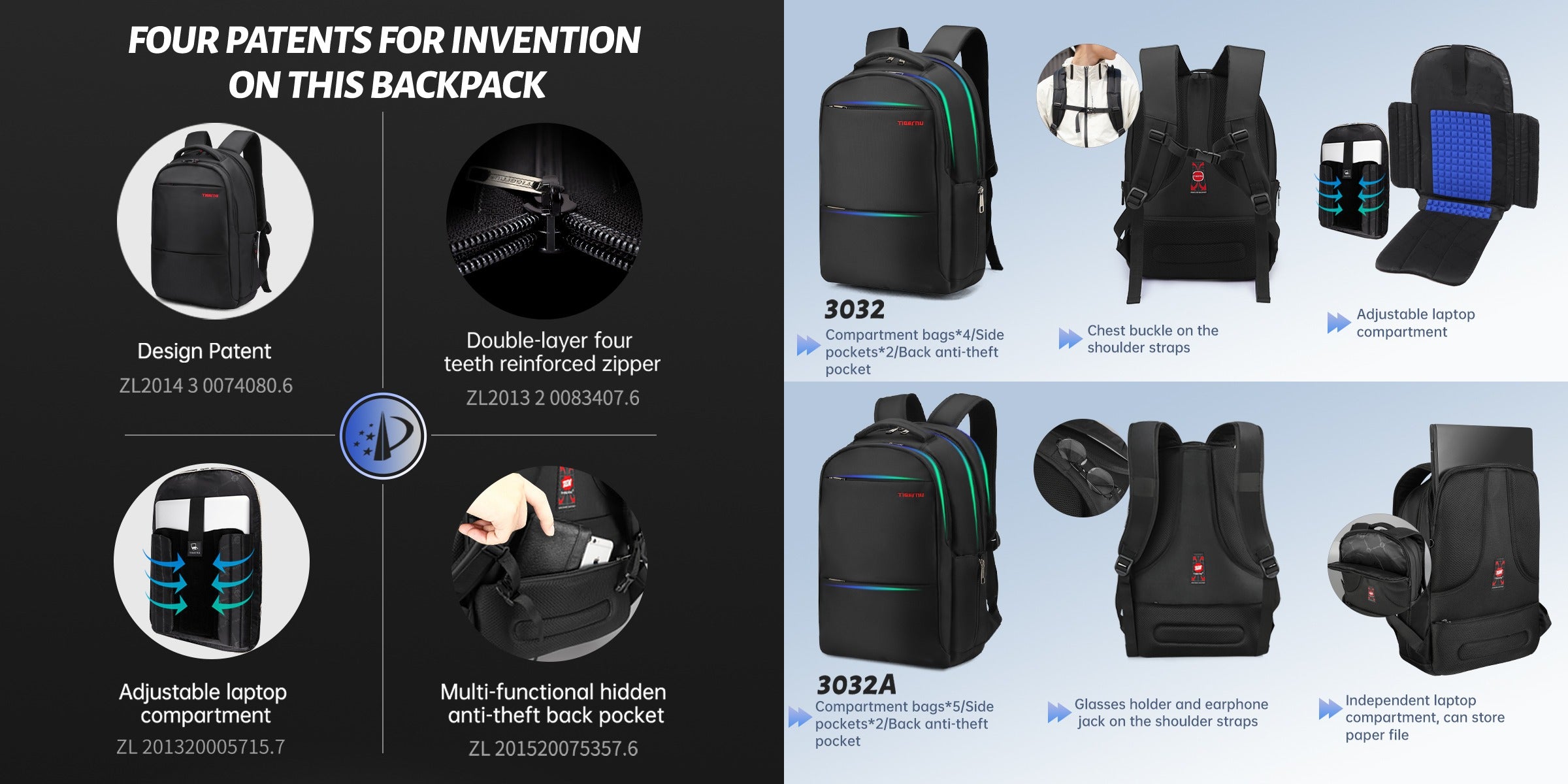 Backpacker Shopping Philosophy: Size Adaptability & 38L Capacity | TIGERNU