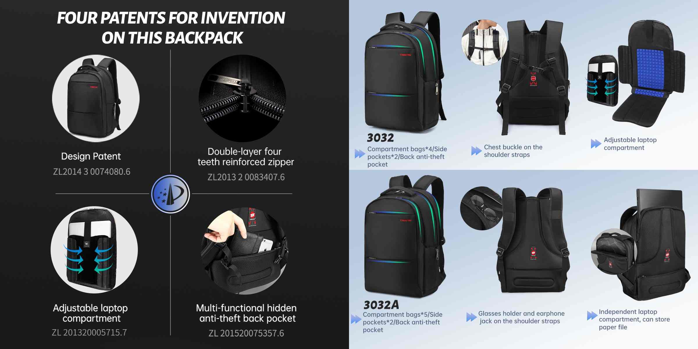 Multifunctional Computer Backpack: Commute & Travel Guide – TIGERNU