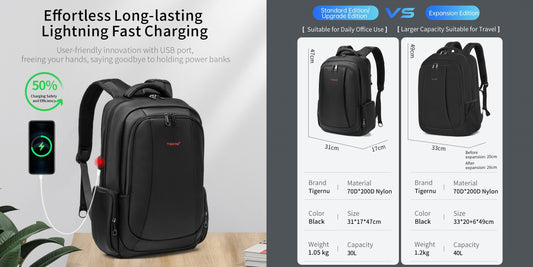 TIGERNU T-B3143 best commuter backpack with charger featuring USB charging port, dedicated laptop sleeve, power bank pocket, and multiple organizer compartments for professionals