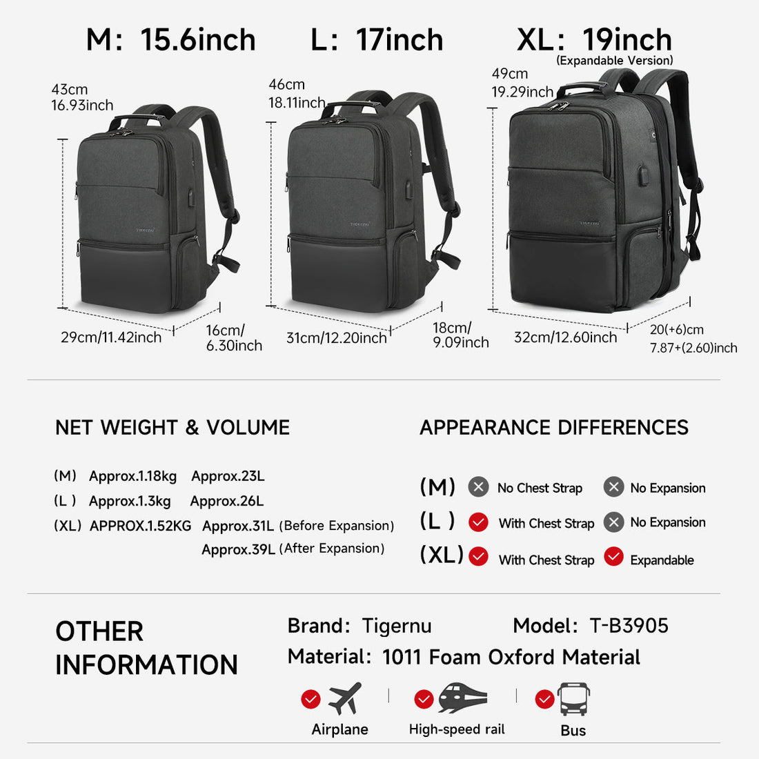The Expandable Laptop Backpack That Transforms Into a 20-Inch Suitcase - My Travel Game Changer