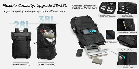 Entdecken Sie, wie ein vielseitiger Laptop-Rucksack Ihren Arbeitsweg, Ihre Fitnessroutine und Ihre Wochenendabenteuer durch strategische Organisation und intelligente Fachaufteilung bewältigen kann.