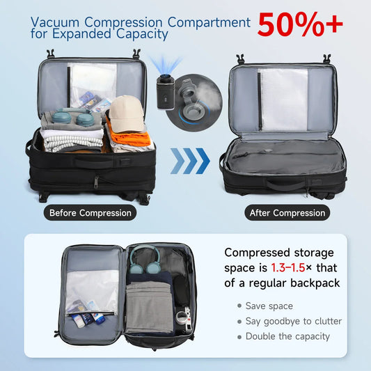 An organized TIGERNU travel backpack with multiple compartments open, showing dedicated sections for laptop, documents, clothing, and daily essentials — ideal for business trips and leisure travel