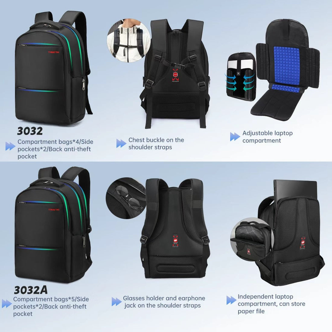 Backpacks: Why the TIGERNU T-B3032 Redefines Daily Commuting