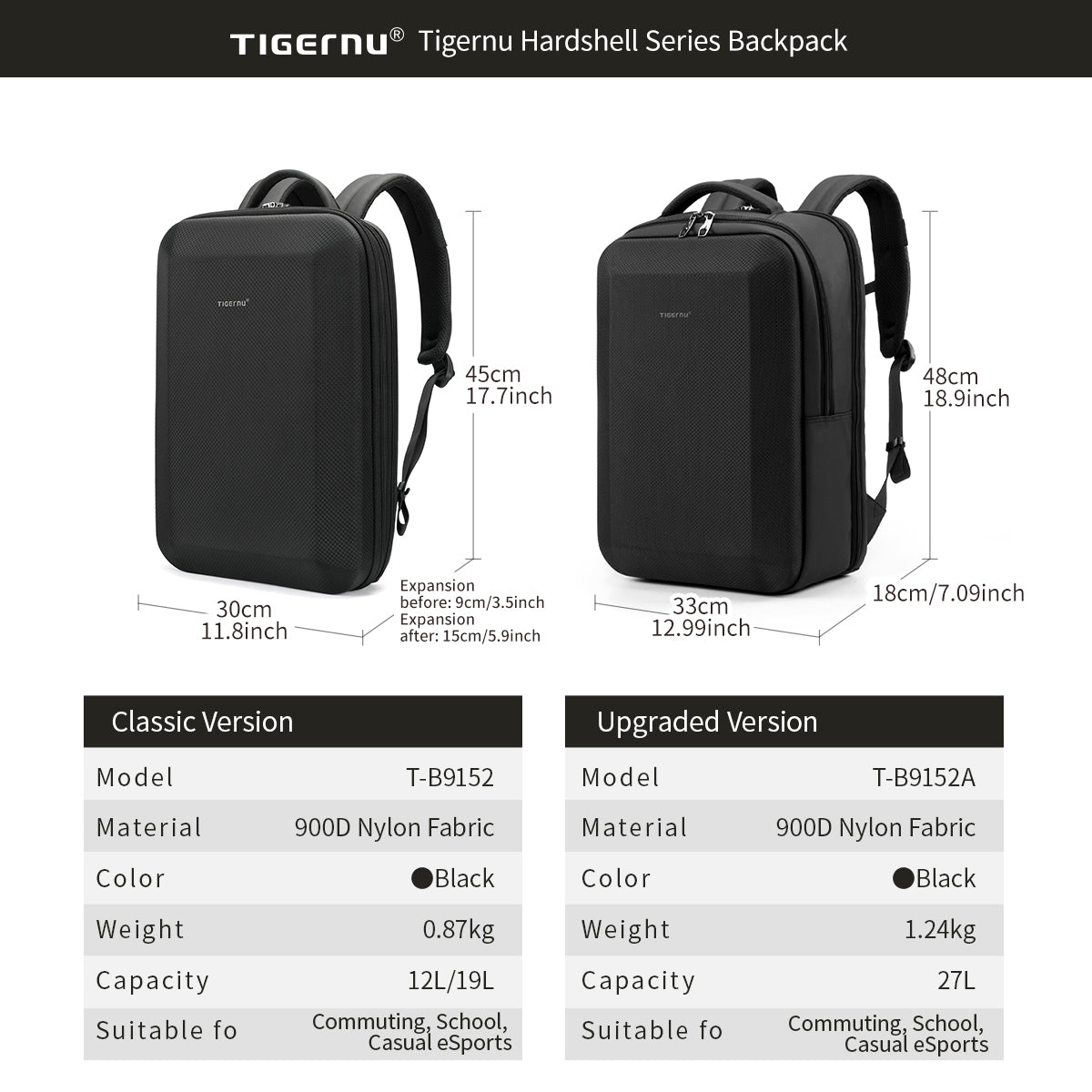 Lifetime Warranty Business Style Men's Backpack - Thumbnail 5