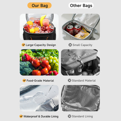 TIGERNU T-S81196 Insulated Cooler Bag 13L with Max Insulation Technology