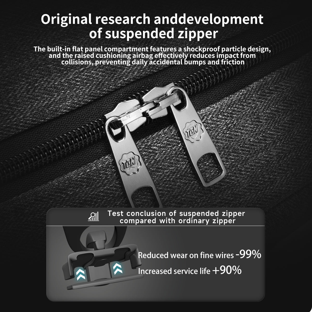 Tigernu – Sac à dos tendance anti-salissures pour ordinateur portable 15,6 pouces, matériau imperméable pour homme, avec port de charge USB 4.0 A, sac de voyage décontracté