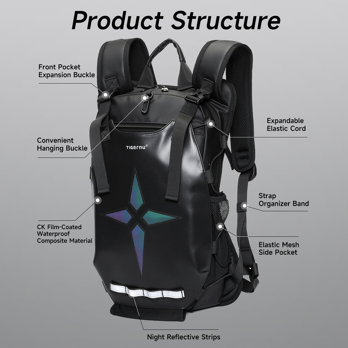 TIGERNU T-B9888 Waterproof Cycling Backpack 8L Full-Face Helmet Compatible