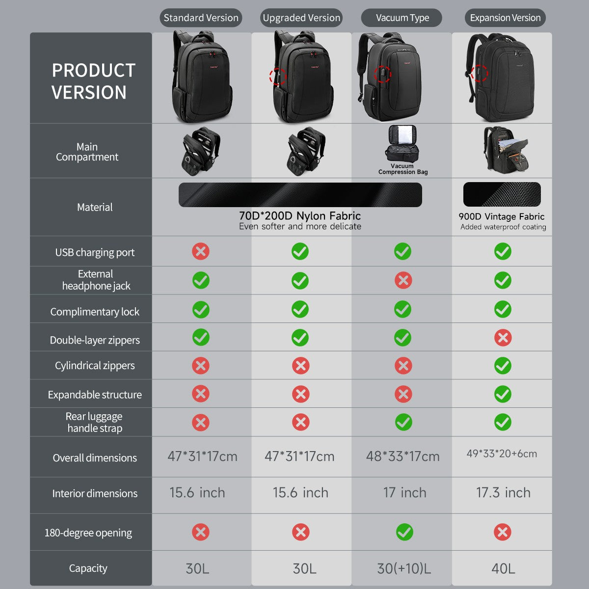 Business Laptop Backpack
