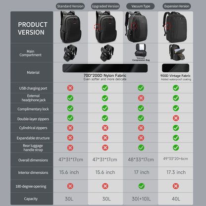 Business Laptop Backpack