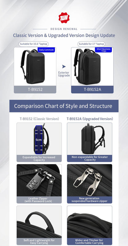 T-B9152 Version comparison differences