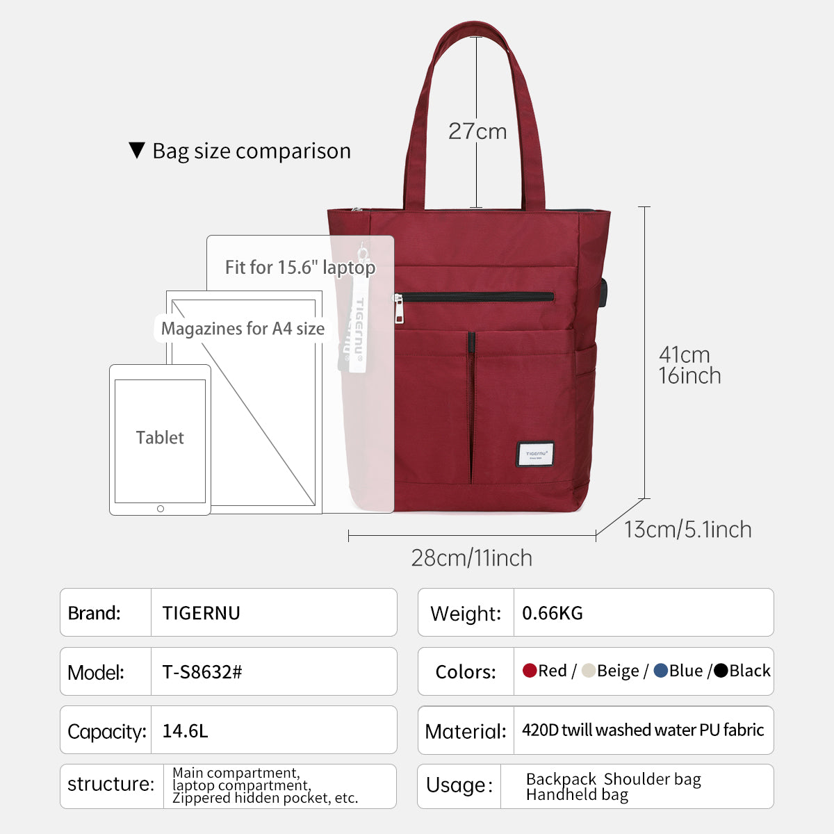 Woman carrying laptop tote backpack to office